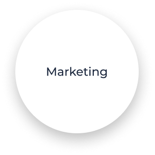 Marketing