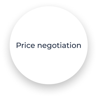 Price Negotiation