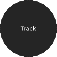 Track